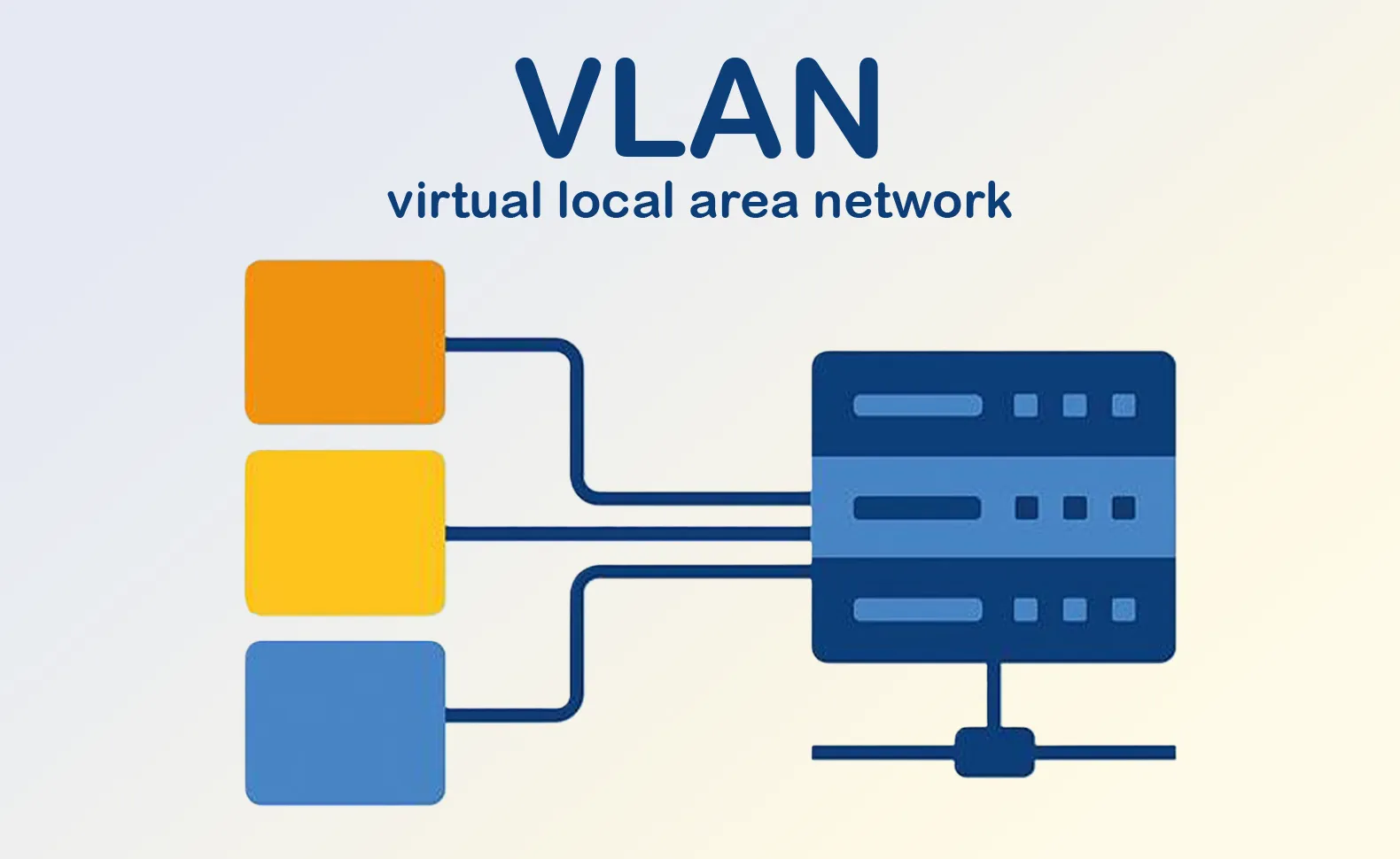 مفهوم VLAN و مزایای استفاده از آن در شبکه‌های سازمانی