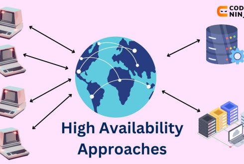 High Availability در شبکه چیست و چرا حیاتی است؟