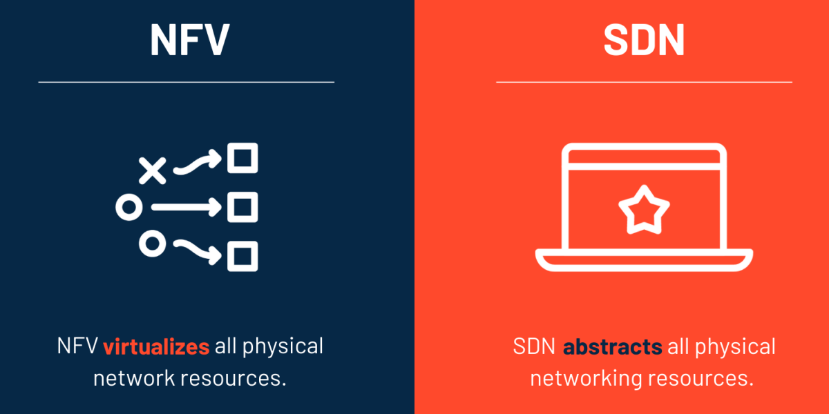 NFV چیست و چگونه زیرساخت شبکه را متحول می‌کند؟