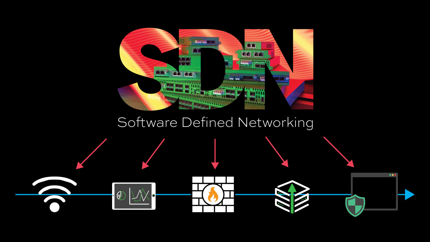 SDN چیست و چه تفاوتی با شبکه‌های سنتی دارد؟