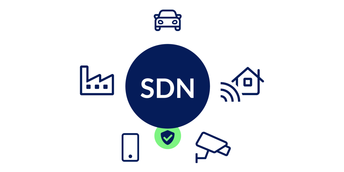 چگونه SDN باعث ساده‌سازی مدیریت شبکه می‌شود؟