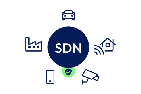 چگونه SDN باعث ساده‌سازی مدیریت شبکه می‌شود؟