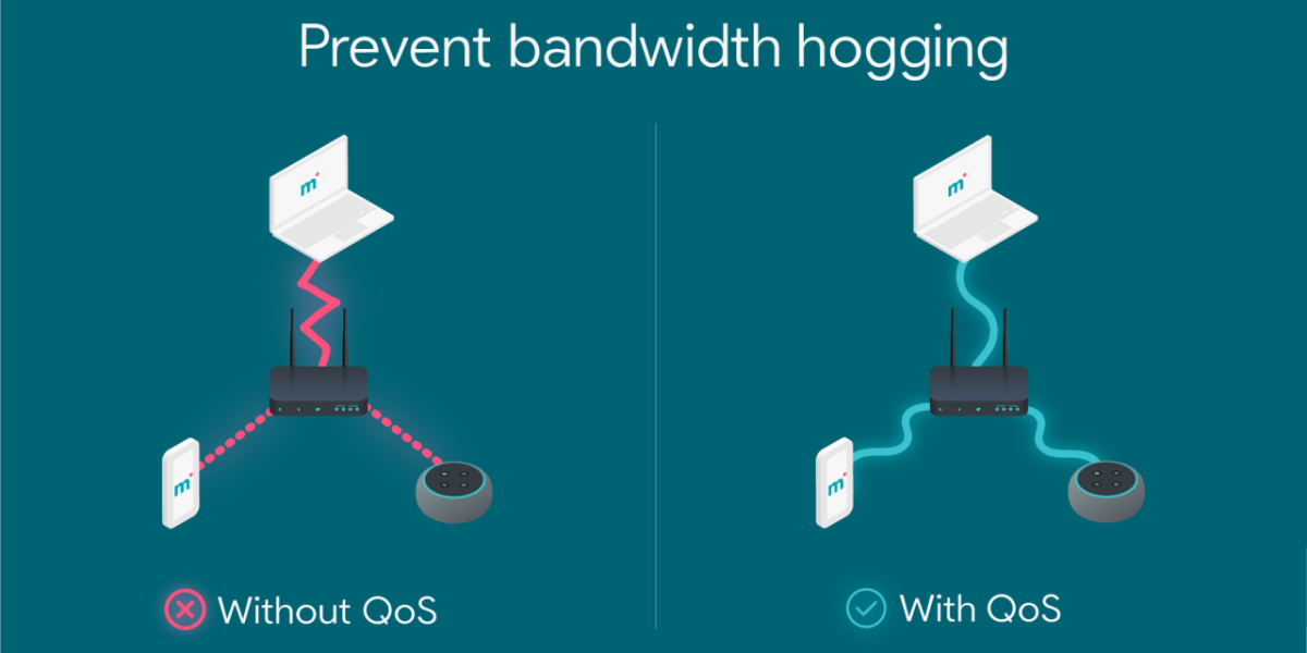 تفاوت QoS و Traffic Shaping؛ کجا از کدام استفاده کنیم؟