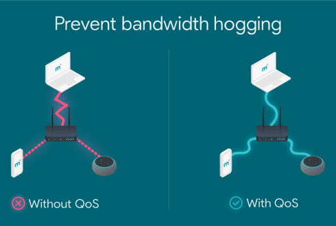 تفاوت QoS و Traffic Shaping؛ کجا از کدام استفاده کنیم؟