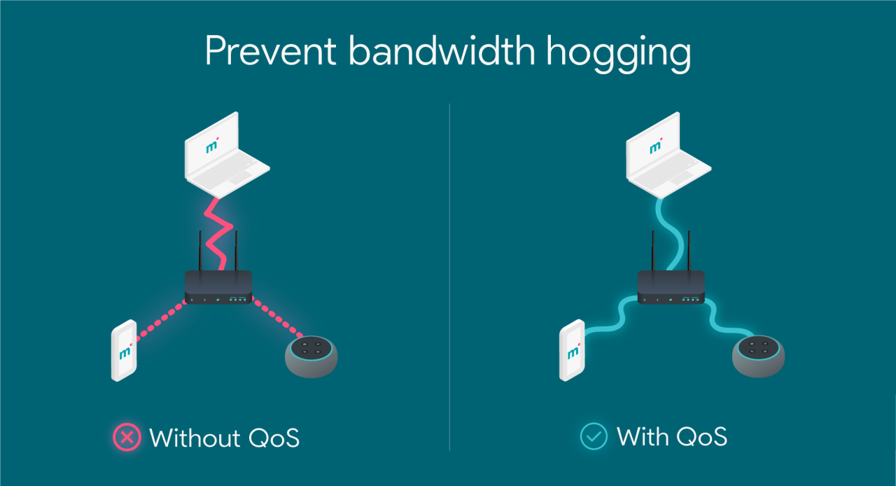 تفاوت QoS و Traffic Shaping؛ کجا از کدام استفاده کنیم؟