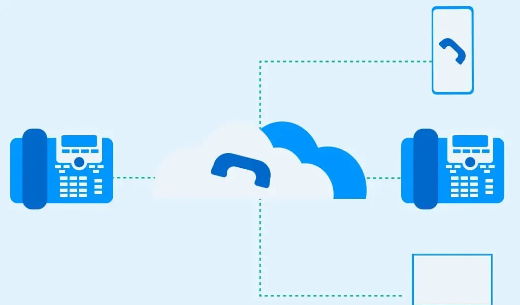 نقش QoS و Traffic Shaping در بهبود کیفیت تماس‌های VoIP