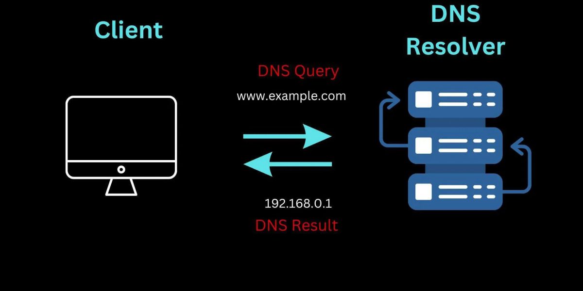 مقایسه DNS Resolverهای عمومی؛ کدام گزینه برای امنیت و کارایی بهتر است؟