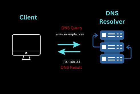 مقایسه DNS Resolverهای عمومی؛ کدام گزینه برای امنیت و کارایی بهتر است؟