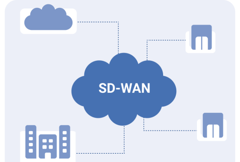مزایای استفاده از SD-WAN برای سازمان‌های چندشعبه‌ای